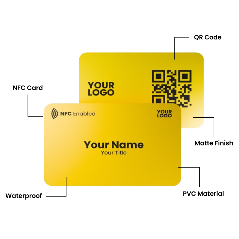 Digital-Business-Card-Yellow Digital-Business-Card-Yellow